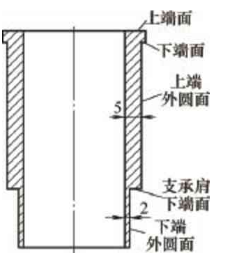 【新利体育(中国)有限公司-官网机械】数控珩磨液压自定心夹具研制案例