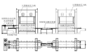 【新利体育(中国)有限公司-官网机械】全自动冲压生产线在金属零件冲压加工中的应用