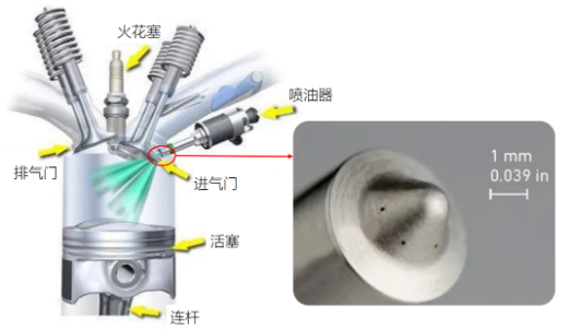 【新利体育(中国)有限公司-官网机械】小于150μm的微细加工用什么方法高效可靠