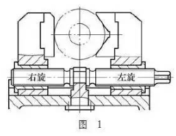 【新利体育(中国)有限公司-官网机械】高精度制作简便的螺旋对中夹紧装置