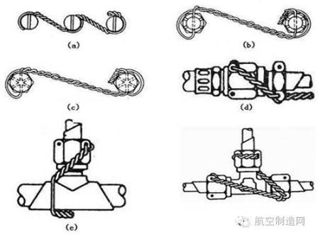 【新利体育(中国)有限公司-官网机械】飞机火箭的螺栓为啥在超高冲击力下也不松动？