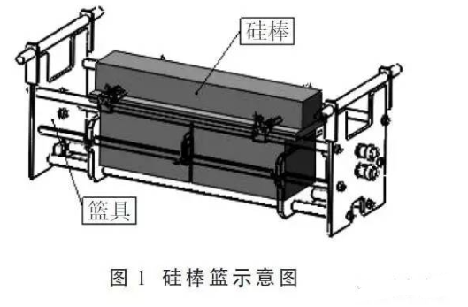 【新利体育(中国)有限公司-官网机械】硅片脱胶技术研究