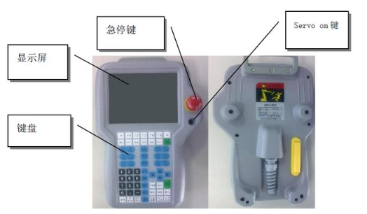 【新利体育(中国)有限公司-官网机械】工业机器人示教器按钮功能介绍