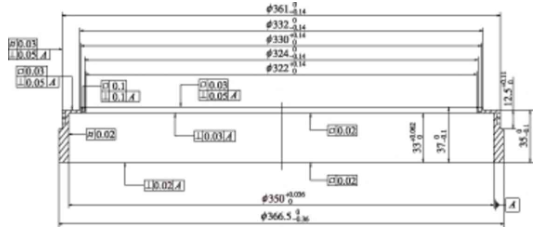 【新利体育(中国)有限公司-官网机械】高精度盘类薄壁零件加工工艺技术