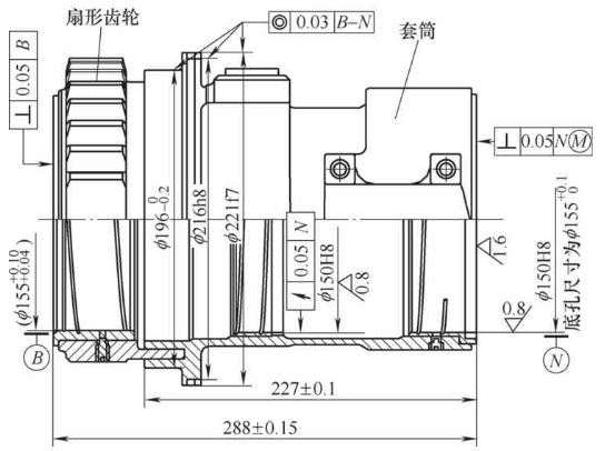 【新利体育(中国)有限公司-官网机械】飞机起落架套筒类零件加工