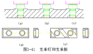 【新利体育(中国)有限公司-官网机械】机械加工常用定位元件