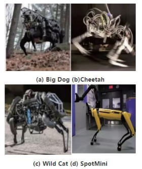【新利体育(中国)有限公司-官网机械】四足机器人结构设计、控制方法和环境感知技术研究现状与应用
