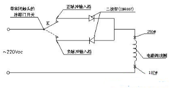 【新利体育(中国)有限公司-官网机械】双稳态电磁阀测试线工装制作方法