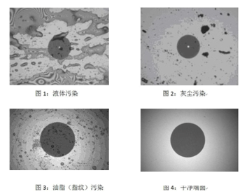 【新利体育(中国)有限公司-官网机械】光纤连接器端面的检测与清洁方法